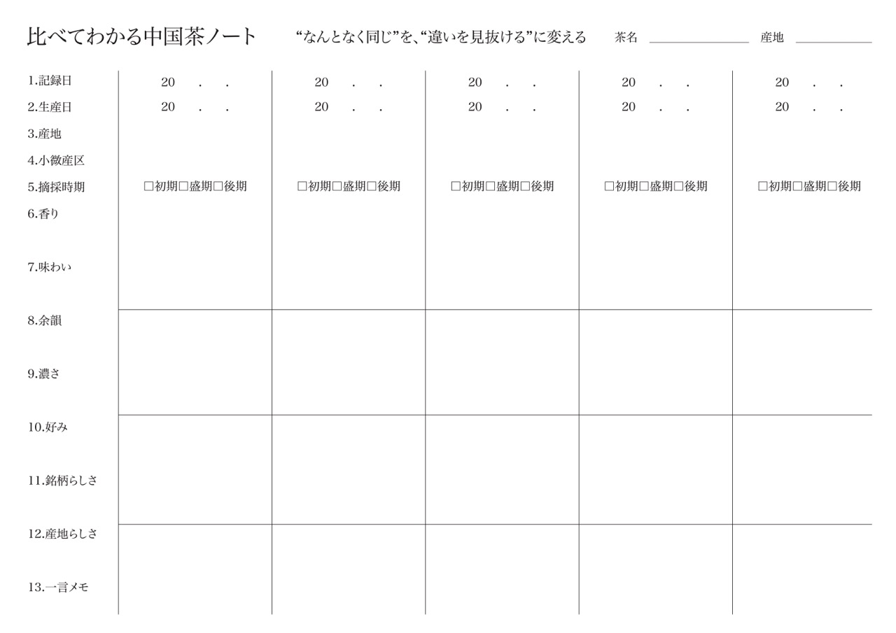 比べてわかる中国茶ノート サンプル画像